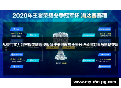 从豪门实力到赛程变数透视世俱杯争冠形势全景分析关键对决与黑马变量