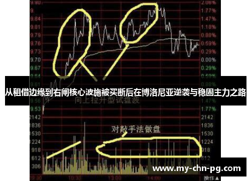 从租借边缘到右闸核心波施被买断后在博洛尼亚逆袭与稳固主力之路