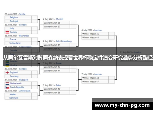 从阿尔瓦雷斯对阵阿森纳表现看世界杯稳定性演变研究趋势分析路径