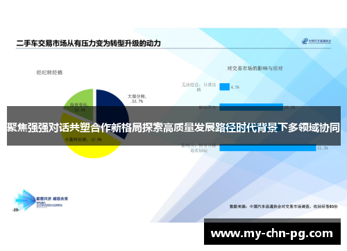 聚焦强强对话共塑合作新格局探索高质量发展路径时代背景下多领域协同