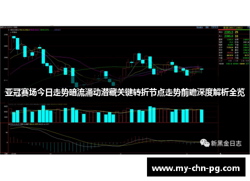 亚冠赛场今日走势暗流涌动潜藏关键转折节点走势前瞻深度解析全览 亚冠赛场今日走势暗流涌动潜藏关键转折节点走势前瞻深度解析全览